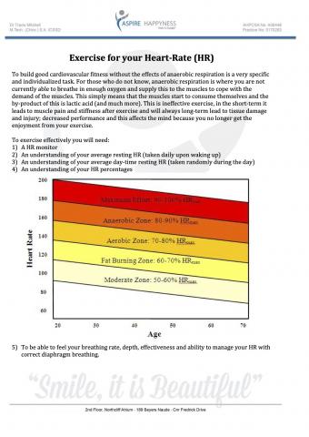 Excercise for your HR