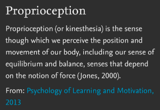 Proprioception
