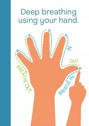 using your hand