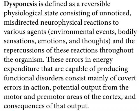 dysponesis
